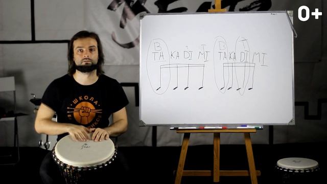 Как научиться играть простые ритмы на барабане джембе 0+ смотреть онлайн
