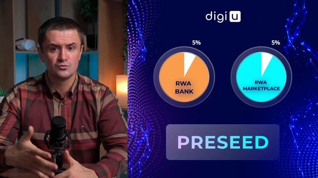 Вебинар с CEO DigiU Алексеем Огневым смотреть онлайн