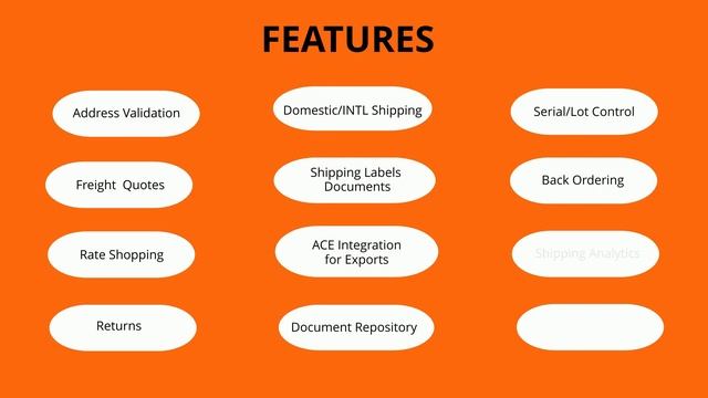 Oracle Shipping Software- Best shipping software for Oracle Customers смотреть онлайн