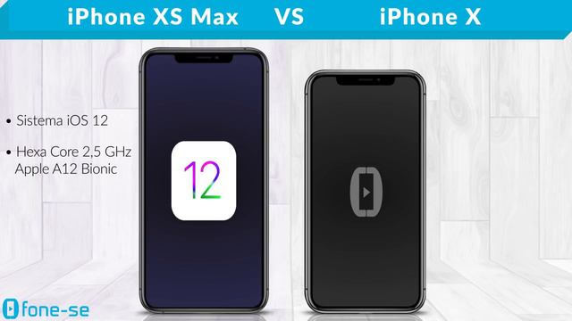 iPhone XS Max vs iPhone X (Comparativo) смотреть онлайн