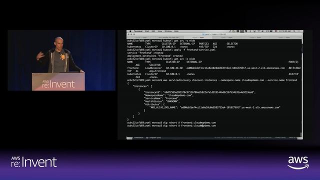 AWS re:Invent 2018: [NEW LAUNCH!] Introducing AWS Cloud Map (CON366) смотреть онлайн