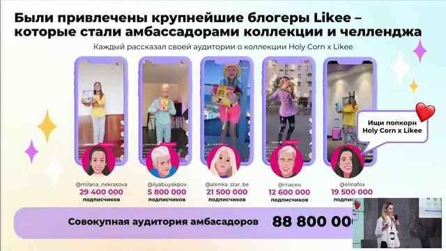 Как побудить миллионы подростков охотиться за попкорном и #холикорнить в социальных сетях, Holy Cor