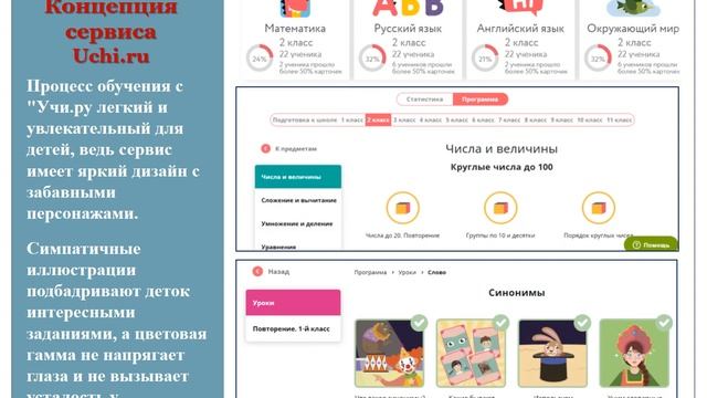 Интерактивная платформа Учи.Ру как средство дистанционного образования дошкольников ДОО смотреть онлайн