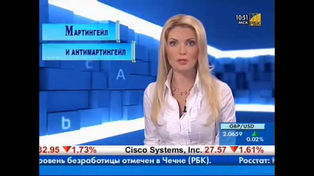 Независимый Рейтинг Форекс Брокеров [Брокеры Форекс Рейтинг] смотреть онлайн