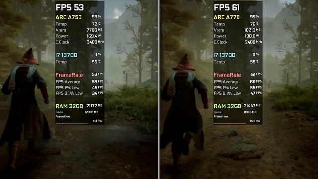 ARC A750 Vs ARC A770 - Test In 7 Games