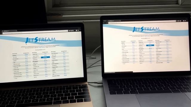 New 2016 13" MacBook Pro 2.0Ghz (no TouchBar) SLOWER vs. 2015 Macbook 1.3Ghz смотреть онлайн
