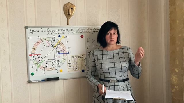 Урок 7. Соотношение крестов и стихий. Синтетический знак смотреть онлайн