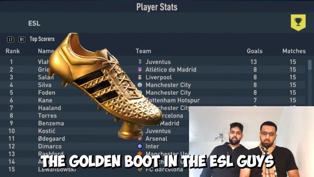 The SUPER LEAGUE In FIFA 23 смотреть онлайн