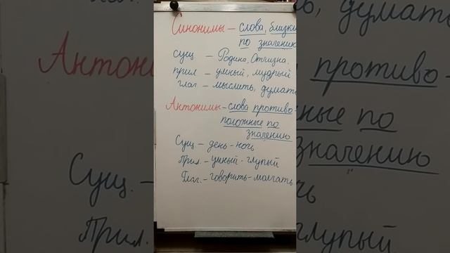 Русский язык . ( 3класс ) .Синонимы и антонимы(4часть) смотреть онлайн