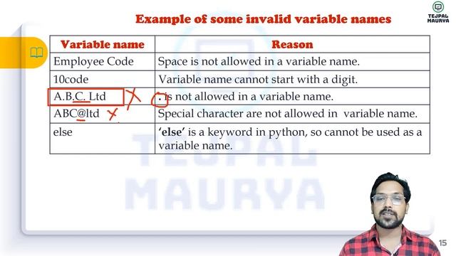 Class 8 Computer | Chapter 7 Review Python | Part 1 | Easy Explanation смотреть онлайн