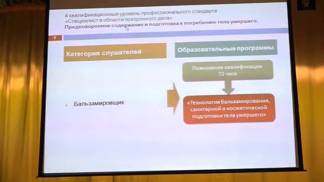Семинар КРПП в городе Аксай Ростовской области, часть вторая смотреть онлайн