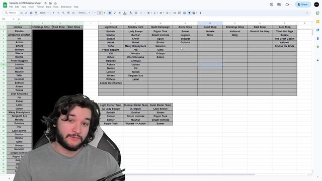 UPDATED Farming Priorities! NEW Characters & NEW Strategy! | Heroes of Middle Earth смотреть онлайн