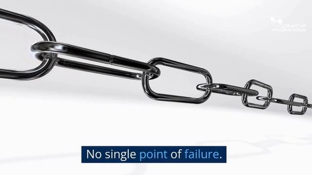 A Deep Dive into Version Control Systems: How They Improve Collaboration and Productivity смотреть онлайн