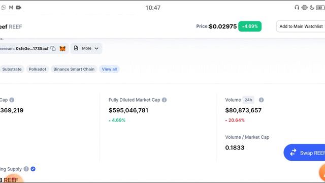 Reef BIG PUMP! WOW! || Reef Price Prediction updates || Reef today Upadate смотреть онлайн