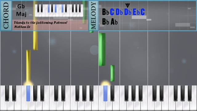 How to play Never Gonna Give You Up (Rick Roll) on Piano [PIANO TUTORIAL] смотреть онлайн