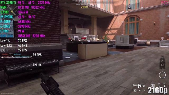 Call of Duty Modern Warfare II : RTX 3090 Ti + i9 12900K (Beta) смотреть онлайн