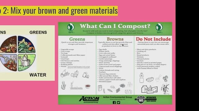 Enriching the Soil Naturally: Composting смотреть онлайн