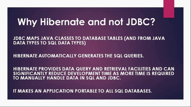 What is Hibernate framework in java with Architecture смотреть онлайн