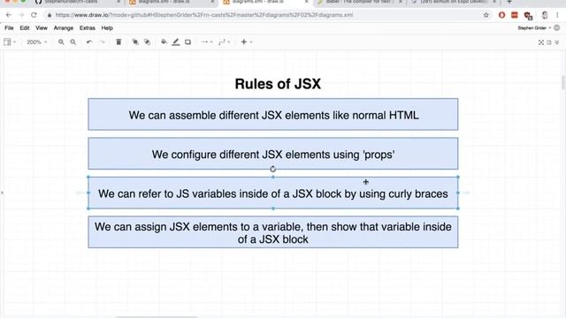 Rules of JSX React Native App Development смотреть онлайн