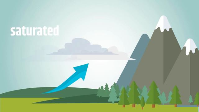 Foehn winds смотреть онлайн