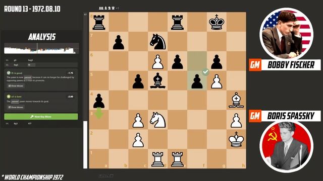 ONE OF THE MOST CHALLENGING GAMES FOR BOBBY FISCHER VS BORIS SPASSKY - World Championship 1972 смотреть онлайн