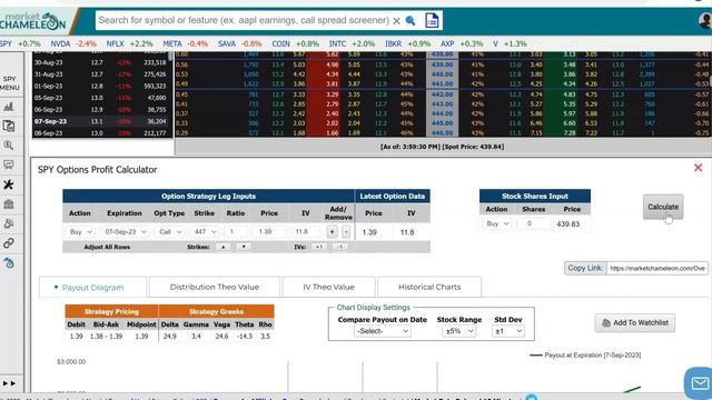 Option Chain Analysis: How To Estimate A Call Option's Probability of Touch смотреть онлайн