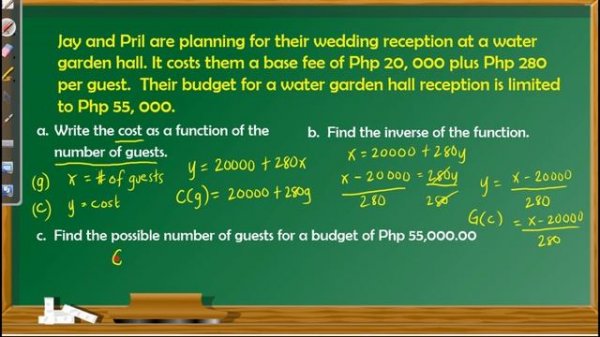 Applications of Inverse Functions | General Mathematics