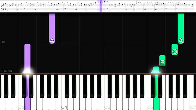 TheFatRat - Unity | SLOW EASY Piano Tutorial смотреть онлайн