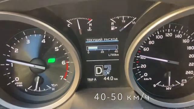 Тойота Ленд Крузер 200. Расход бензина в городском цикле. Наблюдения в стиле «life». смотреть онлайн