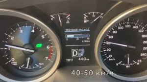 Тойота Ленд Крузер 200. Расход бензина в городском цикле. Наблюдения в стиле «life».