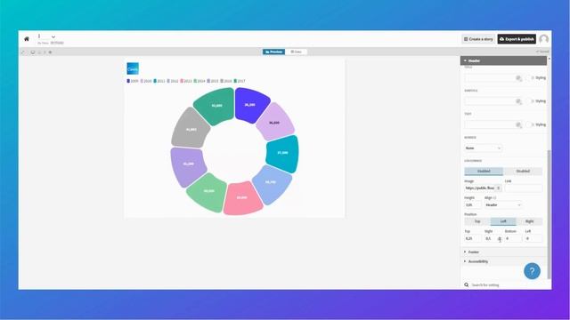 Анимация диаграмм и графиков Flourish в Canva | Анимированные диаграммы и графики Флориш в Канва смотреть онлайн