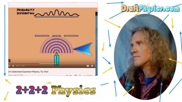 DraftScience vs DoS - Domain of Science on Quantum Physics смотреть онлайн