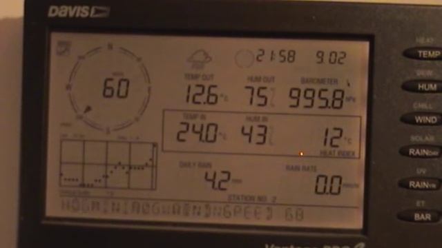 Davis Vantage Pro2 sous la tempête Quinten du 9 février 2009 смотреть онлайн
