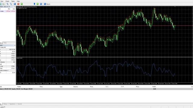 BEST STEP INDEX ROBOT(EA) | FREE DOWNLOAD смотреть онлайн