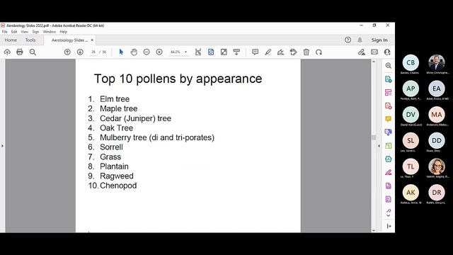 Aerobiology: Air Sampling for Pollen and Spores (Barnes) смотреть онлайн