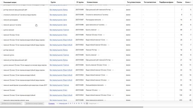 Обработка поисковых запросов смотреть онлайн