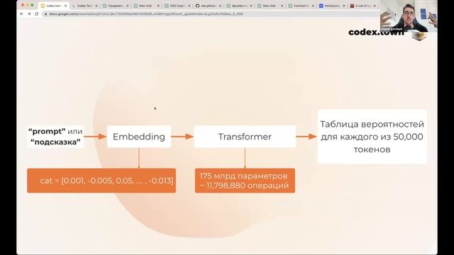 Зачем нужен GPT и как с ним работать? Основы промптинга смотреть онлайн
