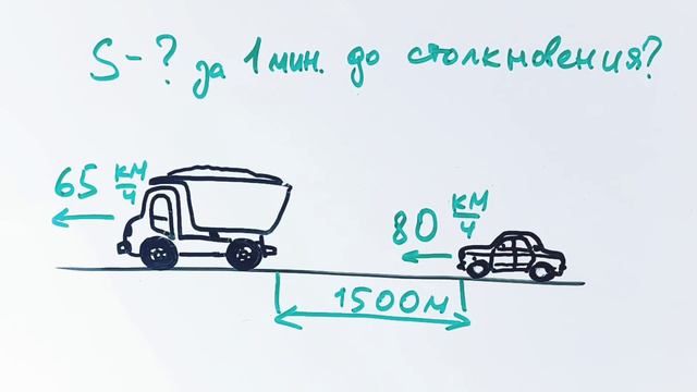 Задача, которую решают современные автомобили с адаптивным круиз-контрлем смотреть онлайн
