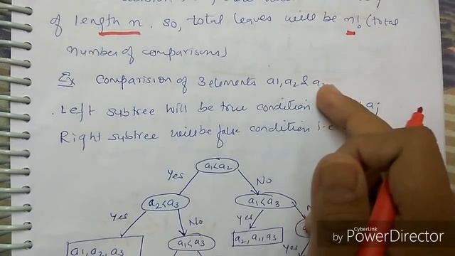 Lower bound theory- lecture59/ADA смотреть онлайн