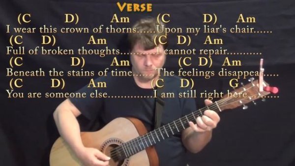 Hurt (Johnny Cash) Guitar Lesson Chord Chart with Chords/Lyrics