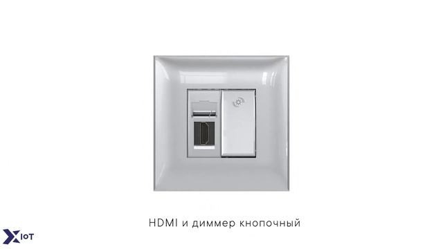 Модульность серии Avanti смотреть онлайн