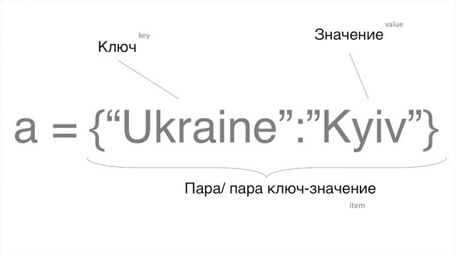 Python Essentials // Урок 10 // Словари смотреть онлайн