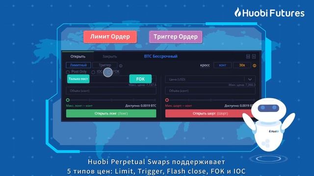 Как открывать / закрывать позиции на Huobi Perpetual Swap?