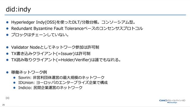 そろそろ本格活用の波が来る？SSI/DID/VCを学ぼう！ смотреть онлайн