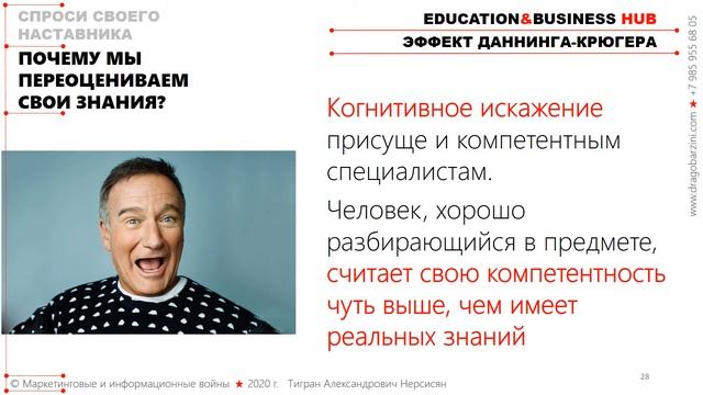 ЭФФЕКТ ДАННИНГА-КРЮГЕРА (DAVID DUNNING & JUSTIN KRUGER). ПОЧЕМУ МЫ ПЕРЕОЦЕНИВАЕМ СВОИ ЗНАНИЯ?