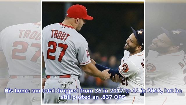 MLB Superstar Power Rankings: How All 30 Teams' Biggest Stars Stack Up смотреть онлайн