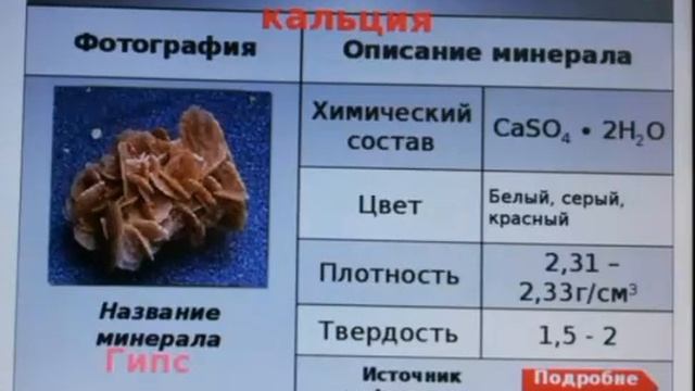 11 класс. Химия. Важнейшие природные соединения щелочных, щелочно земельных металлов смотреть онлайн