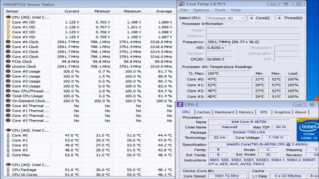 Intel Haswell i5-4670K 30min Torture Test смотреть онлайн