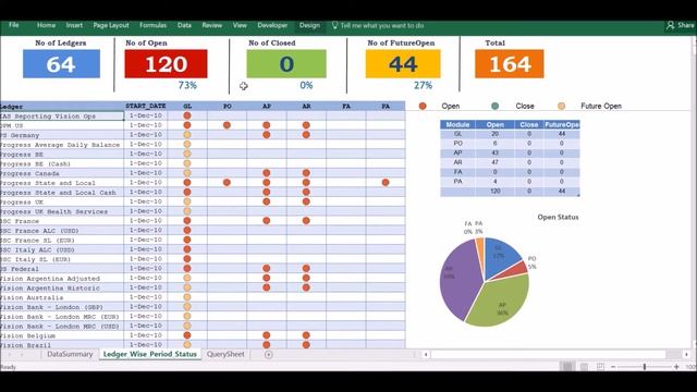 Answers you seek are hidden in the data Oracle EBS, Explore information in the right way смотреть онлайн