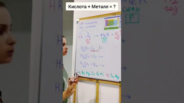 НЕ теряй баллы на контрольных и экзаменах! Кислота+Металл=? #химия #химияегэ #химияогэ #огэпохимии смотреть онлайн